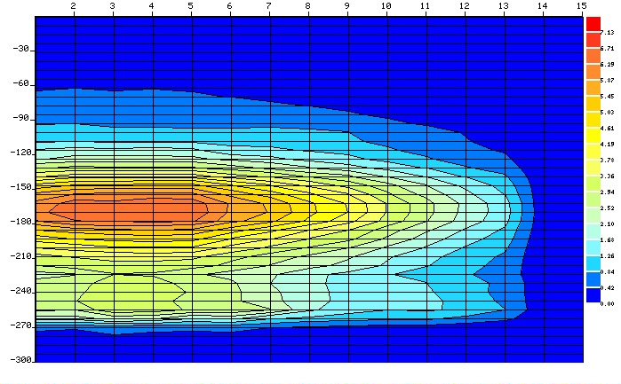 JCDRILL On-Site Report of Well Drilling: Unveiling Precision and Efficiency JCDRILL On-Site Report of Well Drilling: Unveiling Precision and Efficiency