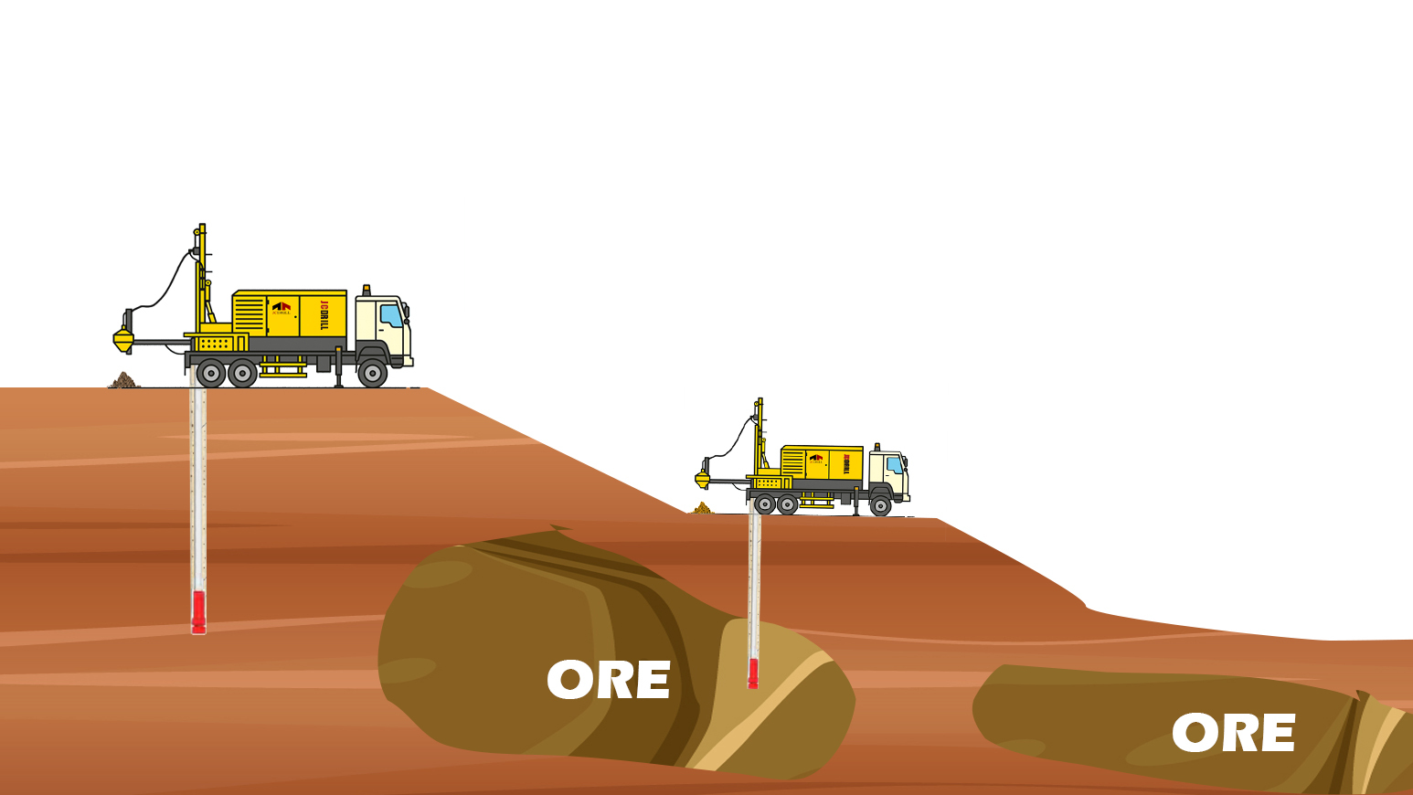 Top Benefits of Using Grade Control Drilling Rigs in Mining Top Benefits of Using Grade Control Drilling Rigs in Mining